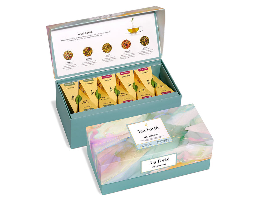 Wellbeing Presentation Box