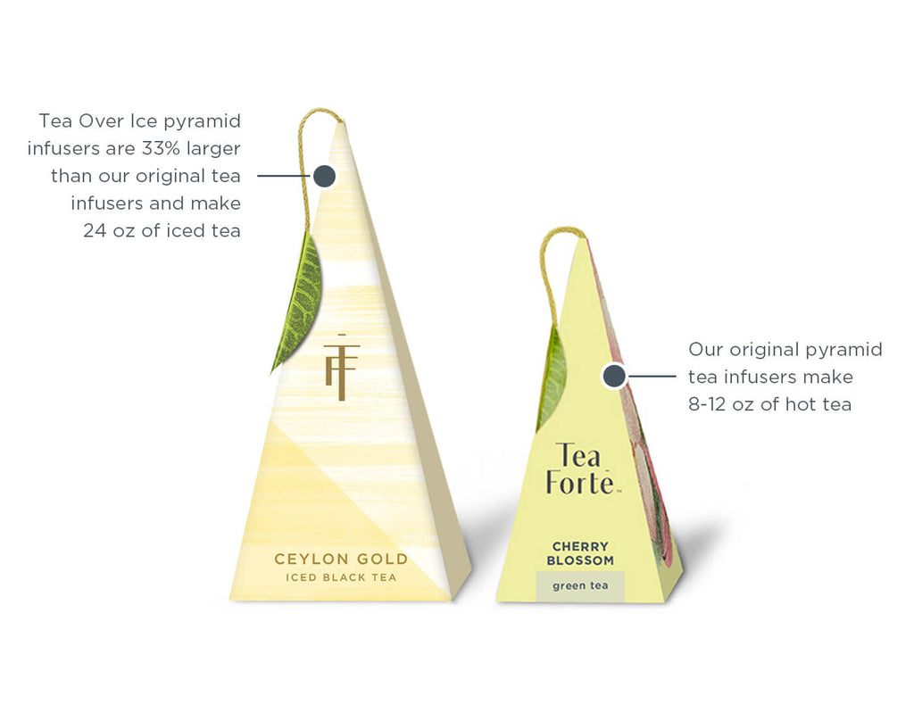 Tea Over Ice 5pk Box Iced Green Mango Peach